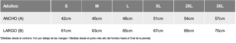 Guía de tallas